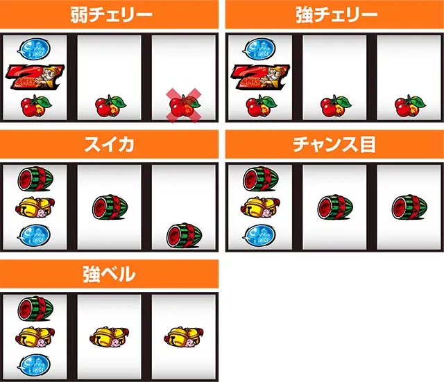 黄門ちゃま喝2レア役
