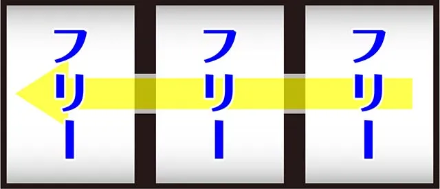 newクレアボーナス中の打ち方
