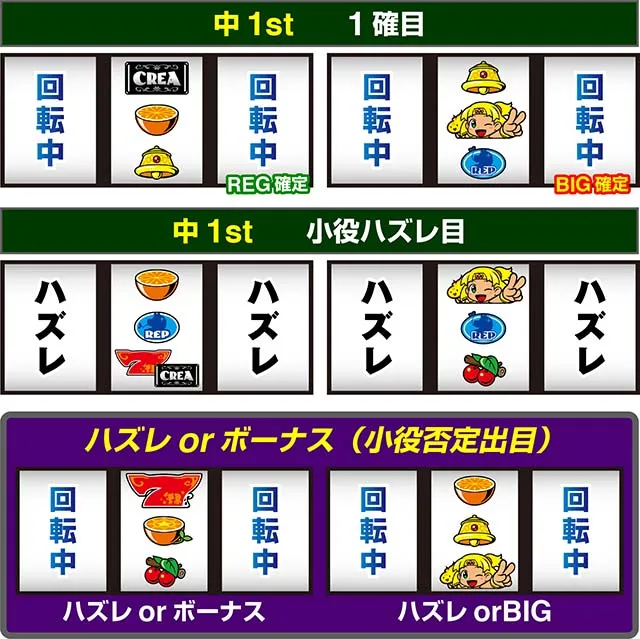newクレアリーチ目