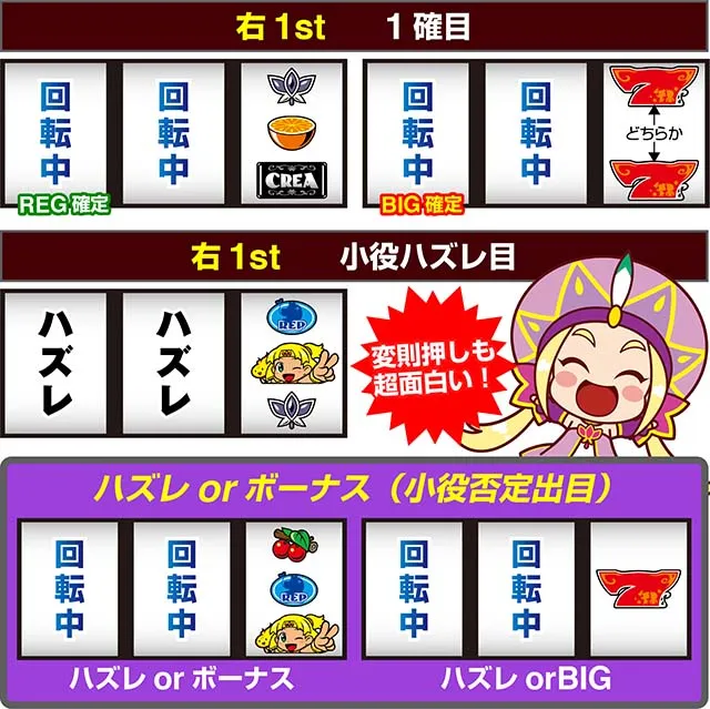 newクレアリーチ目