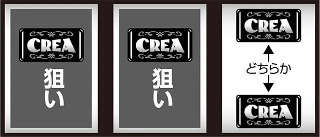 newクレア最速揃え手順
