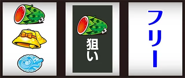 スーパーリオエース打ち方順押し