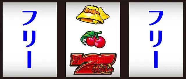 スーパーリオエース打ち方中押し