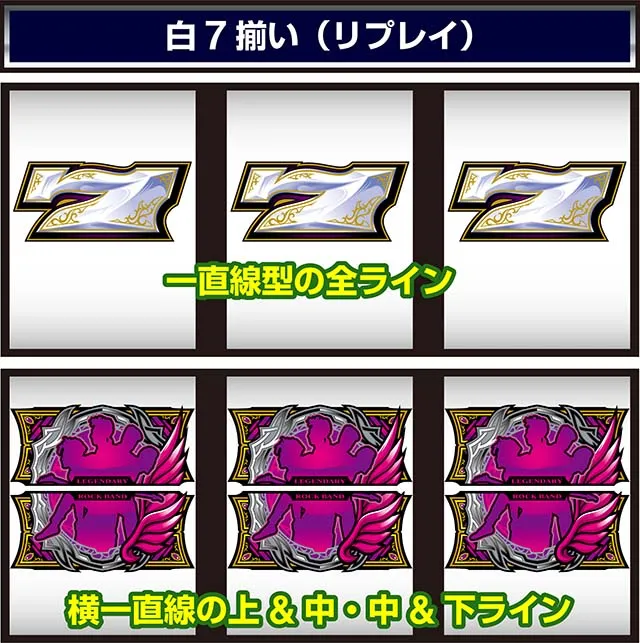 BOOWY打ち方