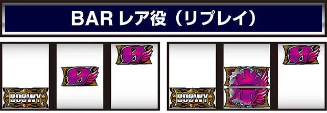 BOOWY打ち方