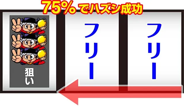 花火絶景3連ドン狙い