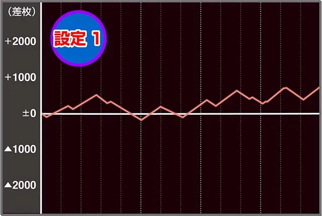 花火絶景実戦