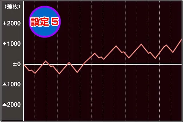 花火絶景実戦