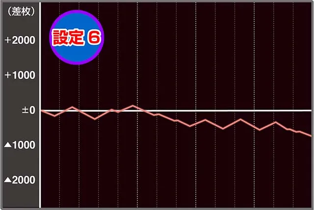 花火絶景実戦