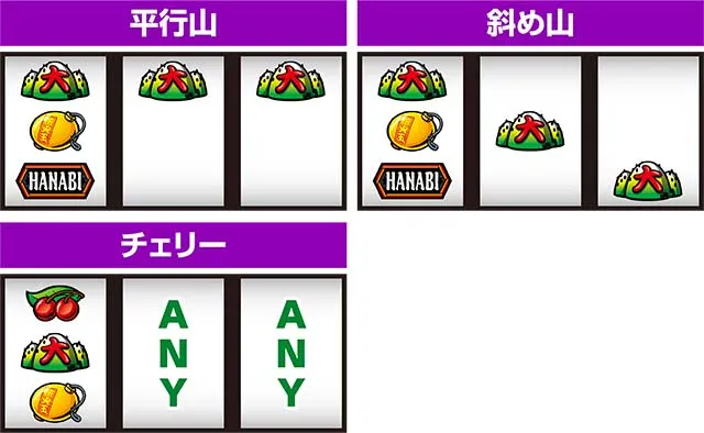 花火絶景打ち方