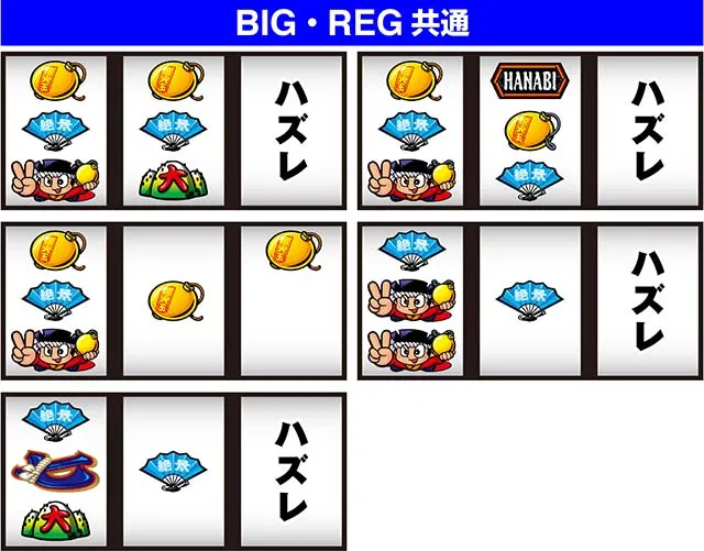 花火絶景リーチ目