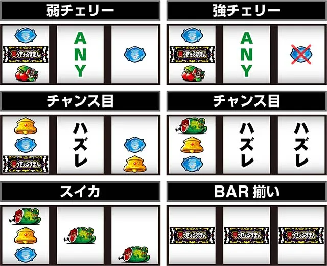 笑うセールスマン4レア役