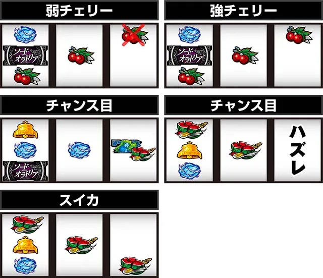 ソード・オラトリアレア役