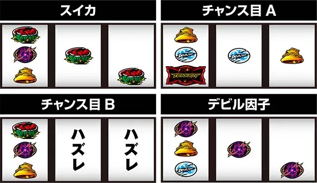 鉄拳4アルティメットデビルレア役