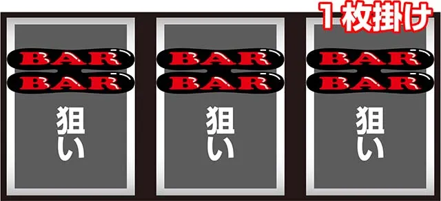 ハッピージャグラーボーナス揃い