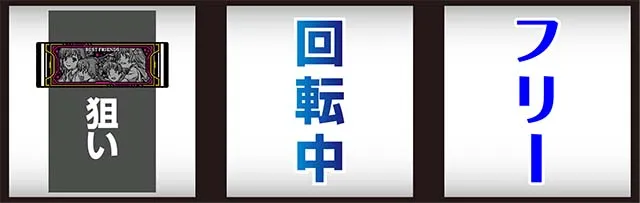 パチスロとある科学の超電磁砲レールガン打ち方