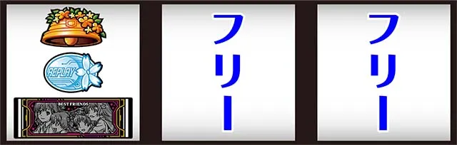 パチスロとある科学の超電磁砲レールガン打ち方