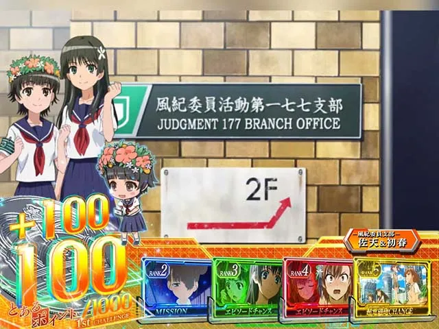 パチスロとある科学の超電磁砲レールガンとあるポイント獲得ミニキャラ初春