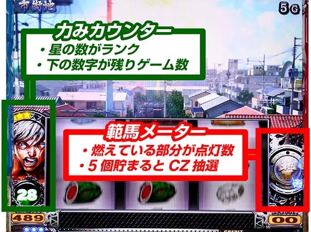 Lバキカウンター