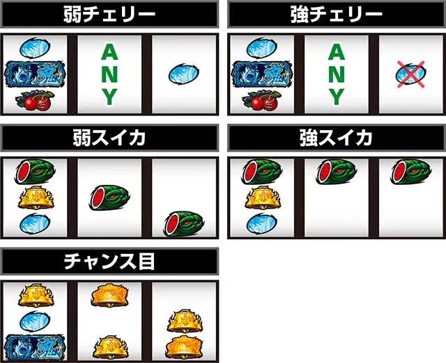 Lバキレア役