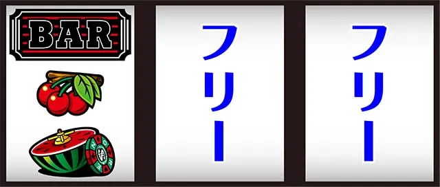 リノヘブン打ち方