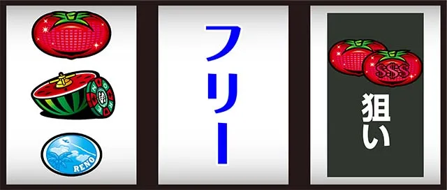 リノヘブン打ち方