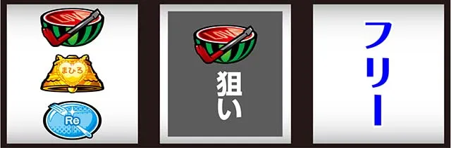 ニャル子さん打ち方