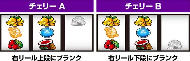 沖ドキゴールドチェリーAB判別