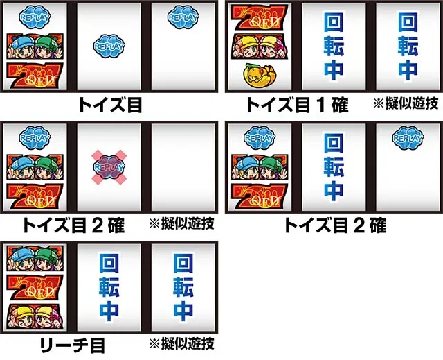 パチスロミルキィホームズR左リール7狙いトイズ目