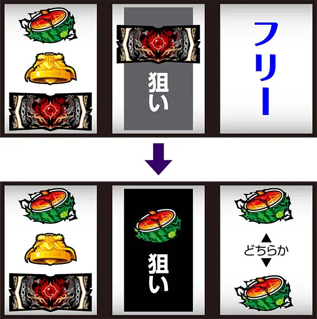 パチスロ盾の勇者の成り上がり打ち方2連BAR狙い