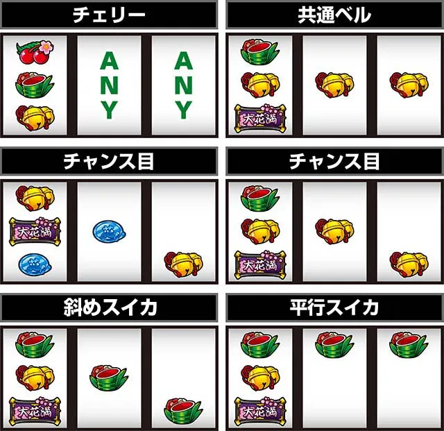 大花満レア役