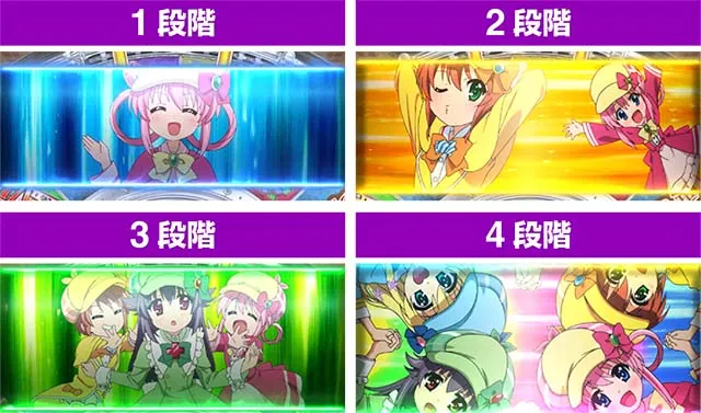パチスロミルキィホームズRミルキィルーレット