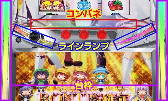 パチスロミルキィホームズRミルキィルーレット