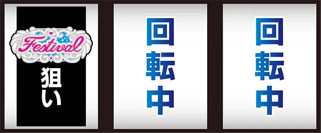 スロドル打ち方