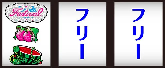 スロドル打ち方