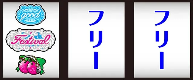 スロドル打ち方