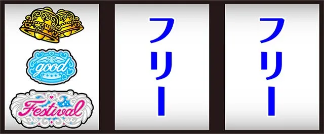 スロドル打ち方