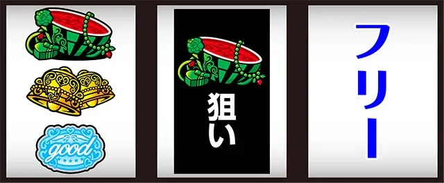 スロドル打ち方