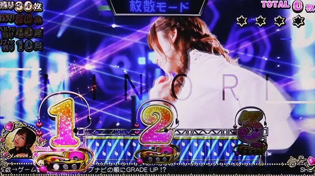 スロドルAT打ち方