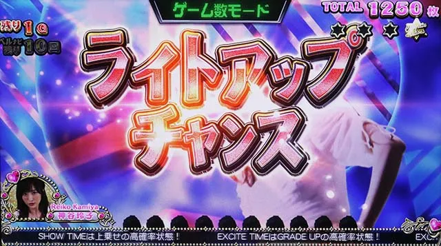 スロドルAT高確ライトアップポイント