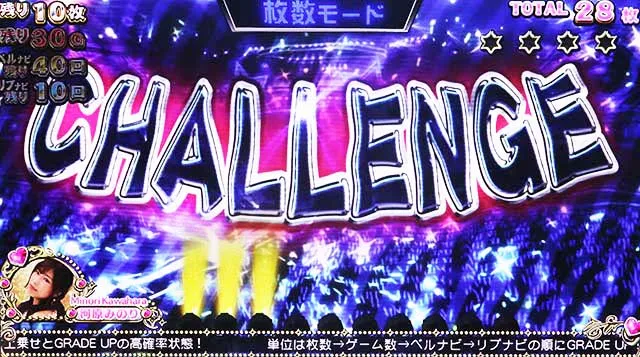 スロドルAT連続演出