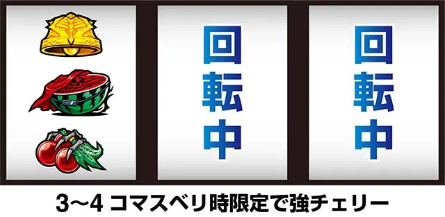 パチスロOVERLORD絶対支配者光臨Ⅱパチスロオーバーロード制御