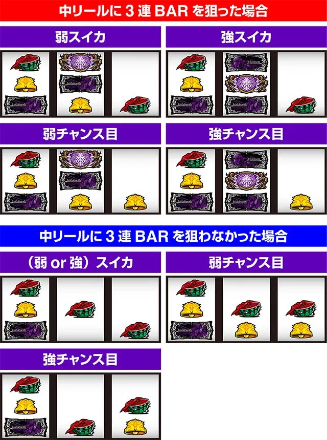 パチスロOVERLORD絶対支配者光臨Ⅱパチスロオーバーロードレア役