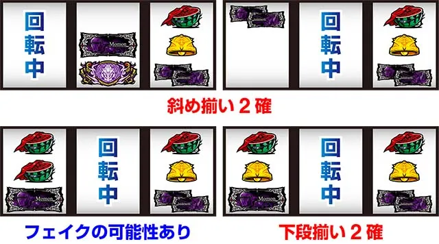 パチスロOVERLORD絶対支配者光臨Ⅱパチスロオーバーロード狙えカットイン