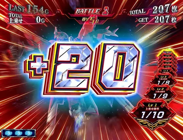 パチスロガンダムユニコーンガンダムUCフルフロンタルバトル