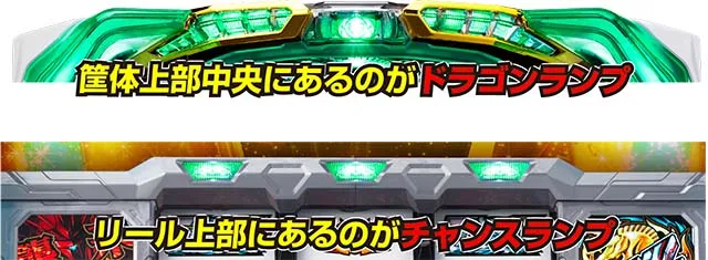 機動戦士ガンダムユニコーンATドラゴンランプチャンスランプ