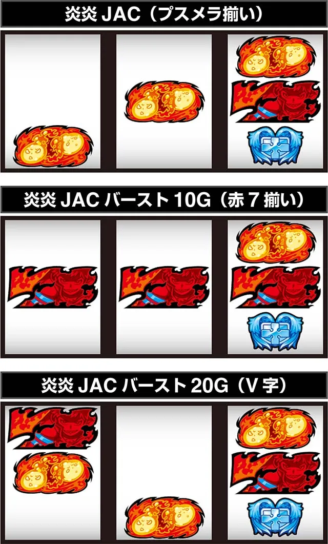 炎炎ノ消防隊アドラバースト
