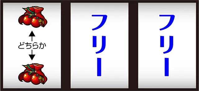 真天下布武打ち方