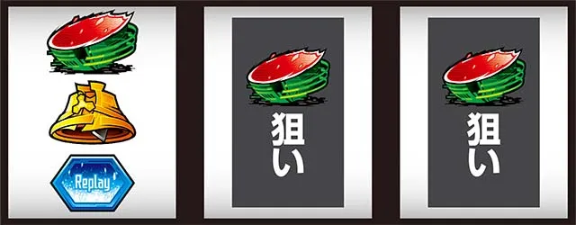 スロットソードアートオンラインスロットSAO打ち方