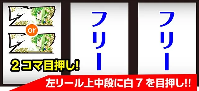 パチスロコードギアス反逆のルルーシュ3 C.C.&Kallen ver.ギアス3CCカレンボーナス中の打ち方